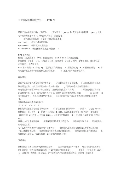 工艺流程图的绘制方法