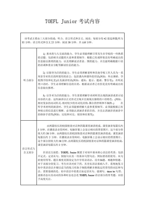 TOEFL Junior考试内容