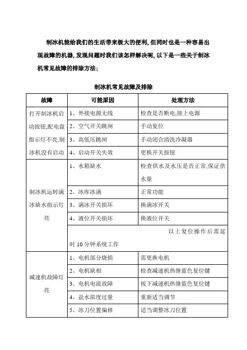 制冰机常见故障以及排除方法