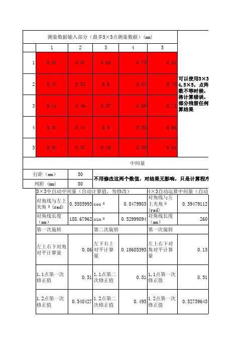 5×5平面度计算