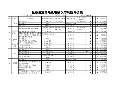 设备设施危险危害辨识与风险评价表精选全文完整版