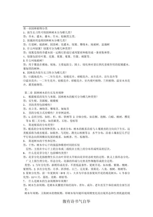 栽培