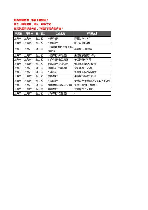 新版上海市上海市金山区摩托车企业公司商家户名录单联系方式地址大全13家