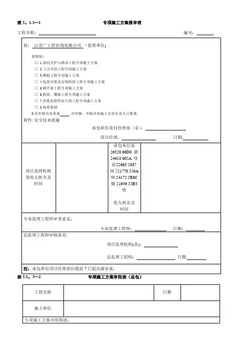 专项施工方案报审表及审批表