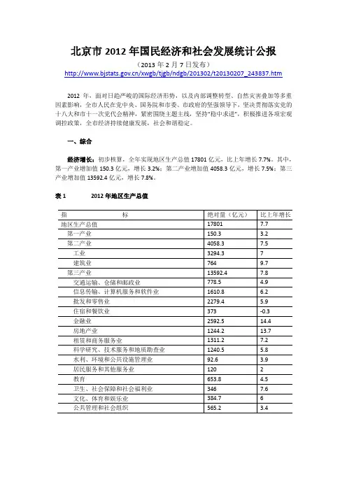 北京市2012年国民经济和社会发展统计公报