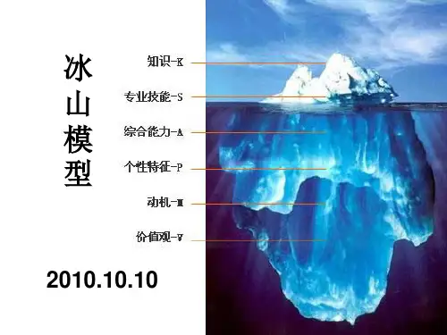 能力素质模型冰山模型资料