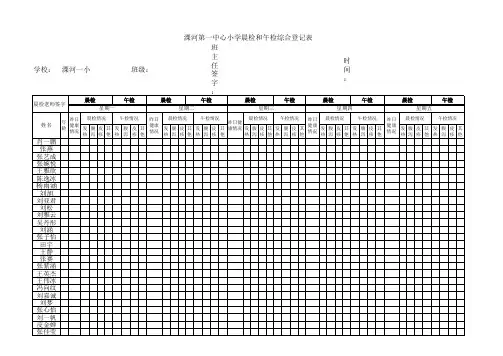 晨检午检综合登记表