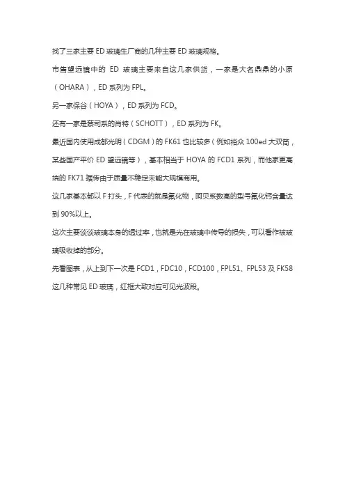 几种常见ED玻璃透过率比较