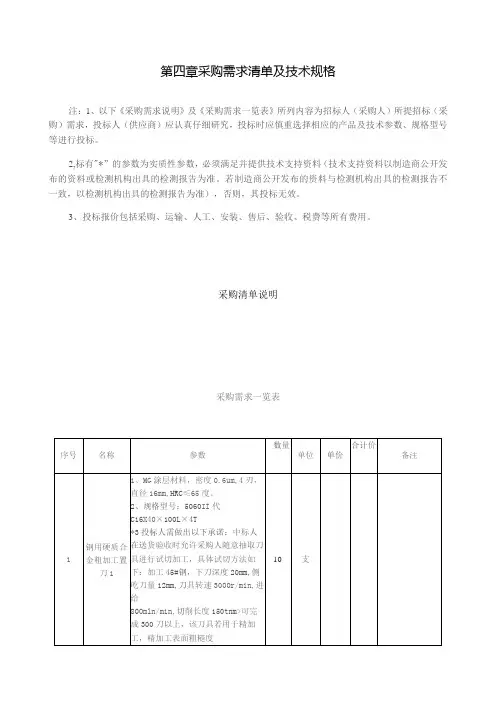 第四章采购需求清单及技术规格