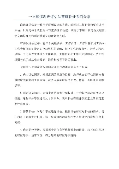一文读懂海氏评估法薪酬设计系列分享