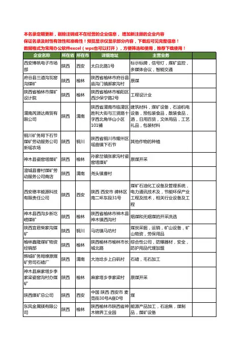 新版陕西省煤矿工商企业公司商家名录名单联系方式大全1217家