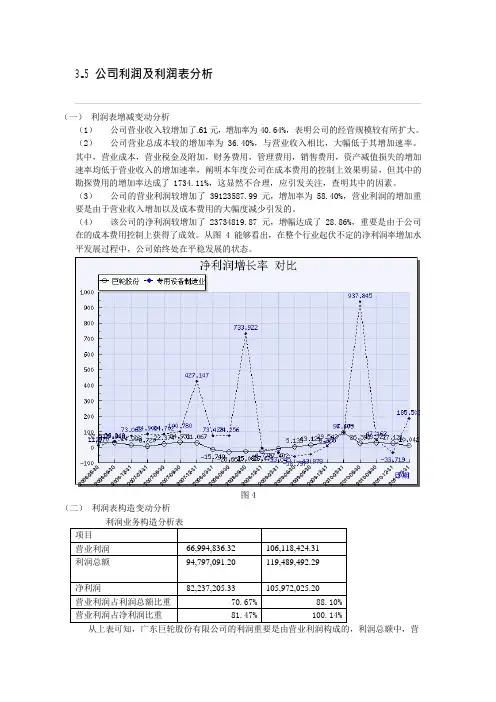 财务分析利润表分析