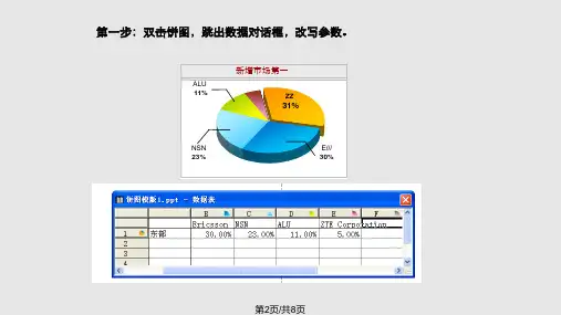 饼图模学习教程.pptx