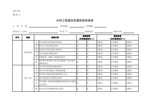 水利工程建设质量隐患排查表