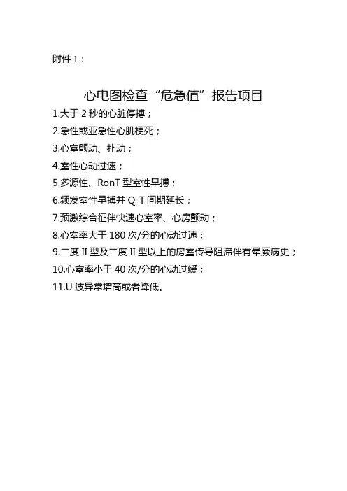 危急值报告制度(2022版)附件