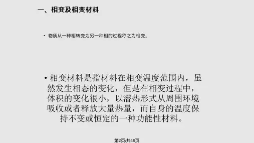 纳米相变材料