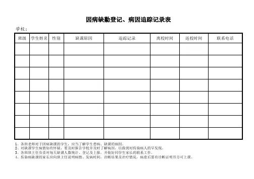 因病缺勤登记、病因追踪记录表