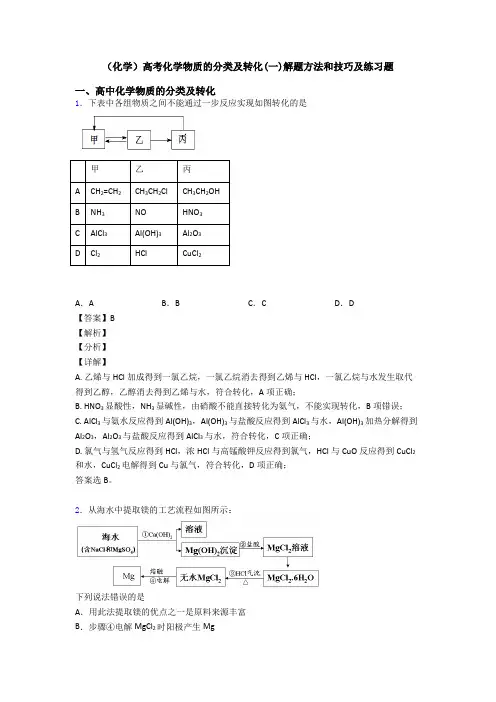 (化学)高考化学物质的分类及转化(一)解题方法和技巧及练习题