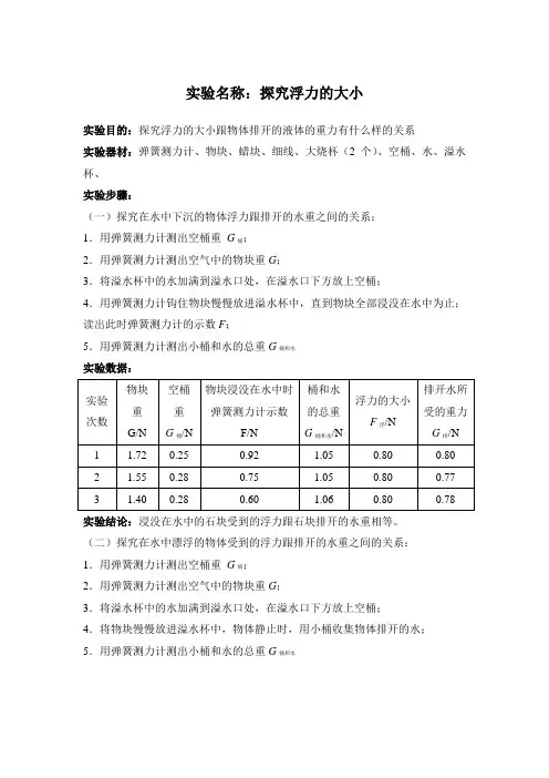 实验名称阿基米德原理实验