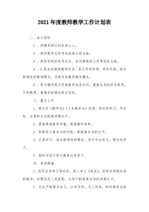2021年度教师教学工作计划表