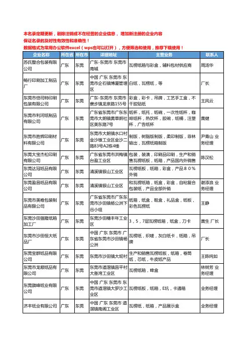 2020新版广东省东莞瓦楞纸工商企业公司名录名单黄页联系方式大全143家