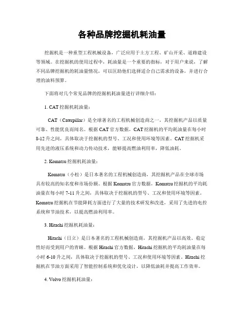 各种品牌挖掘机耗油量