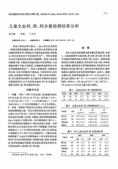 儿童全血锌、铁、钙含量检测结果分析