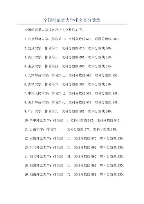 全国师范类大学排名及分数线