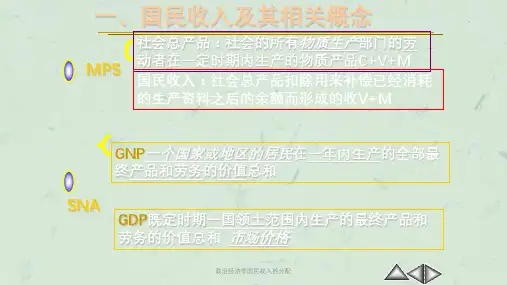 政治经济学国民收入的分配课件