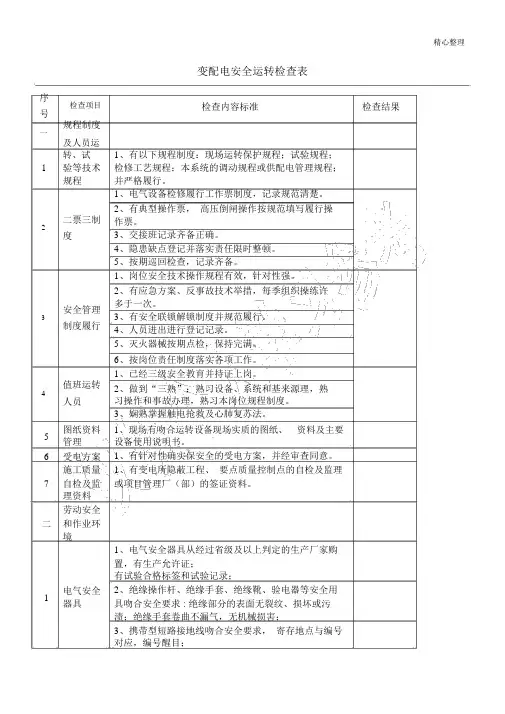 变配电安全运行检查表