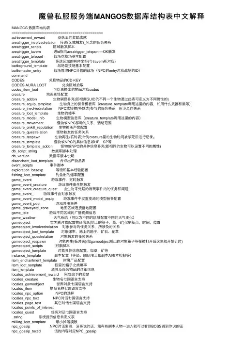 魔兽私服服务端MANGOS数据库结构表中文解释