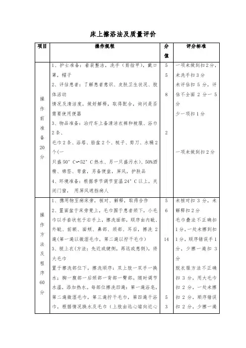 床上擦浴法及质量评价