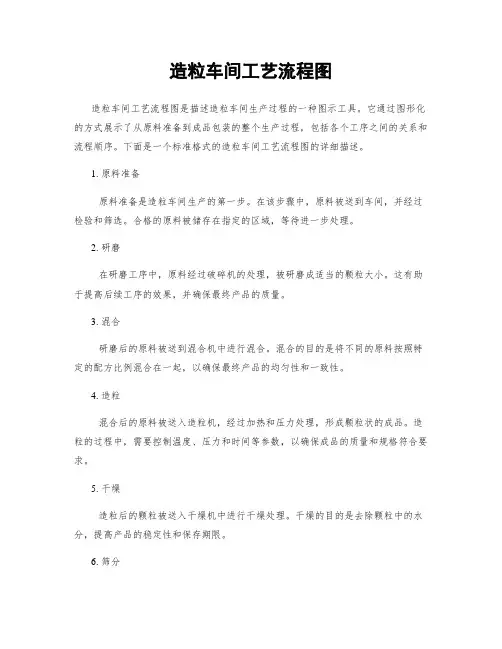 造粒车间工艺流程图
