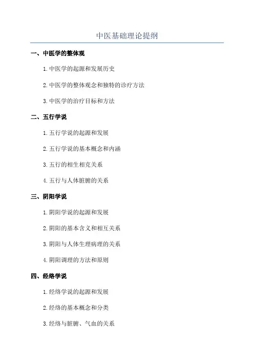 中医基础理论提纲