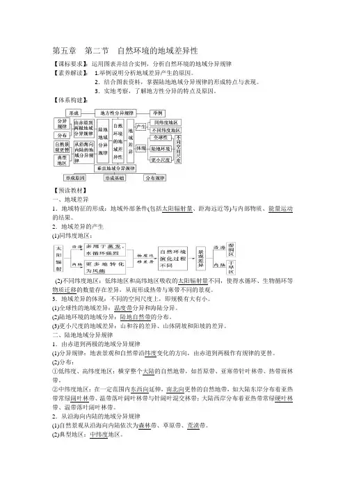 第五章第二节 自然环境的地域差异性 学案-人教版(2019)高中地理选择性必修一