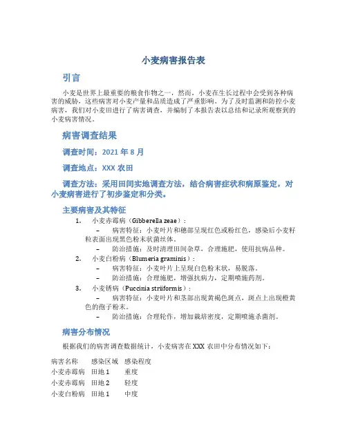 小麦病害报告表