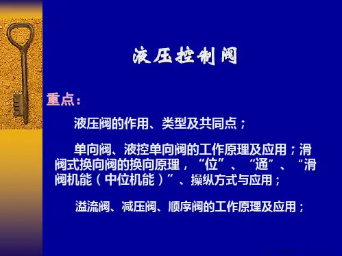 液压阀工作原理+动画