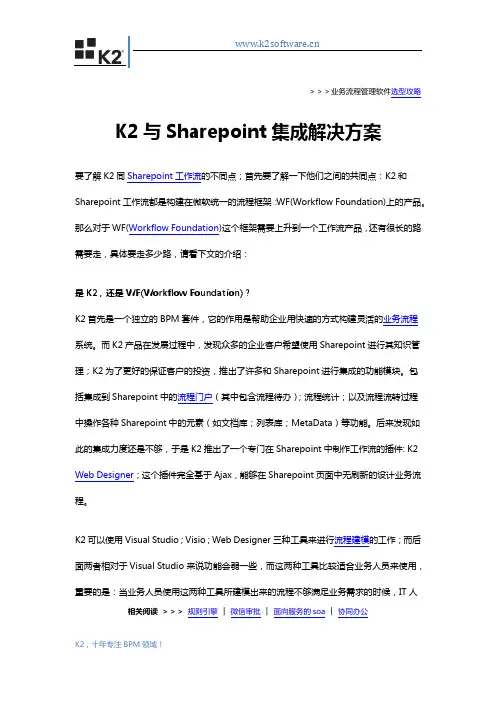 K2与Sharepoint集成解决方案