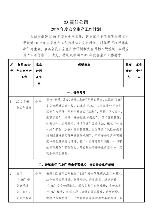 2019年度安全生产工作计划