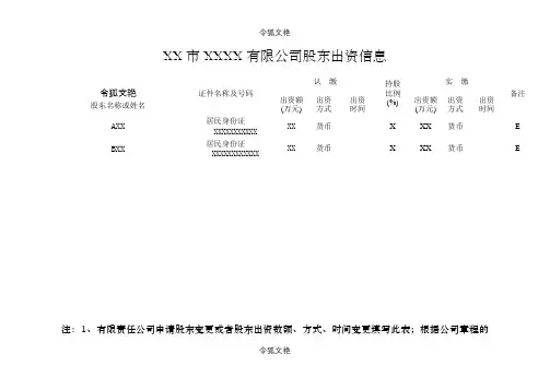 股东出资信息表之令狐文艳创作