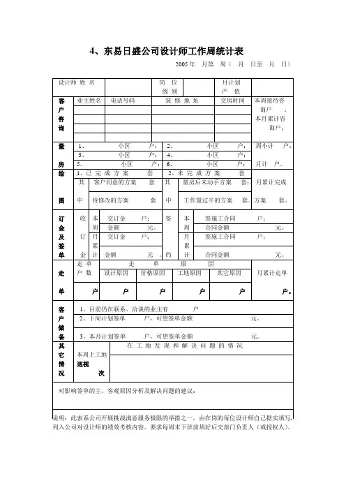 设计师周统计表