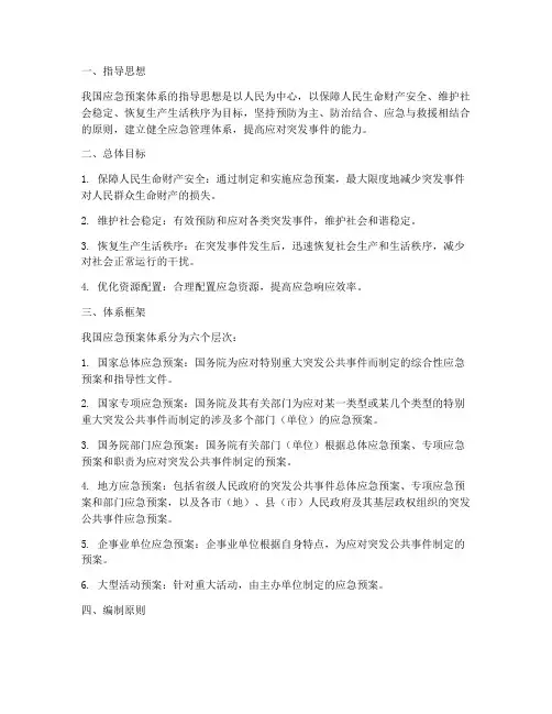 中国应急预案体系总纲
