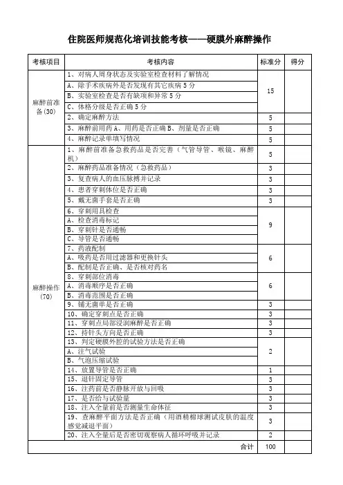 住院医师规范化培训技能考核——硬膜外麻醉操作表格