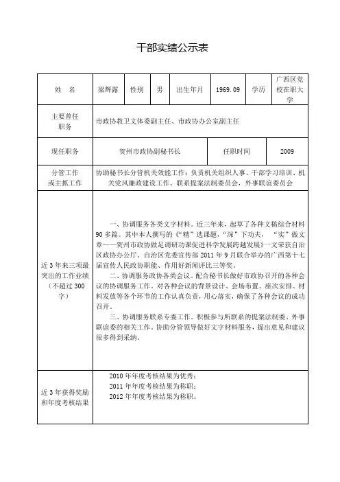 干部实绩公示表