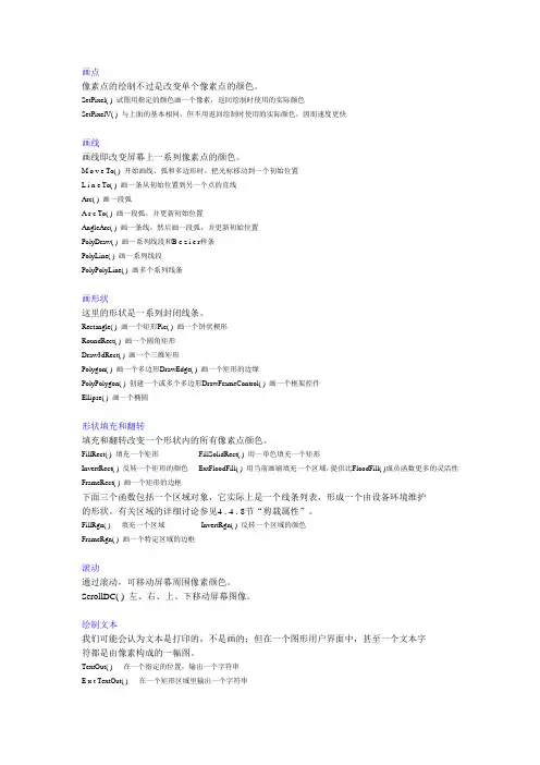 MFC绘图函数(全)