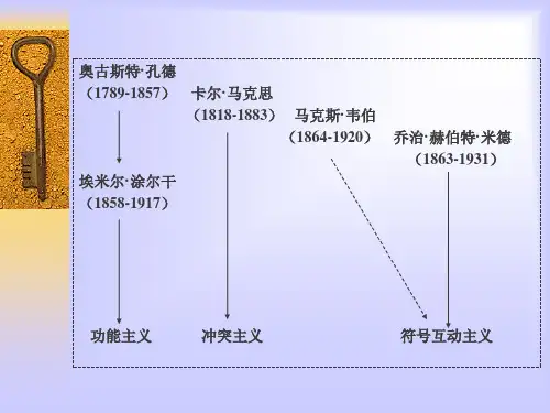 社会学第二讲：社会学的主要理论视角