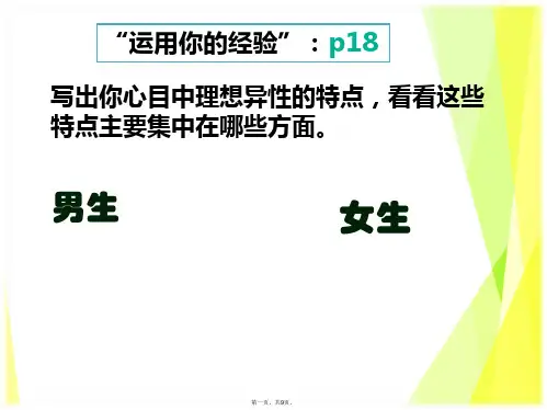 人教部编版道德与法治青春萌动PPT课件1