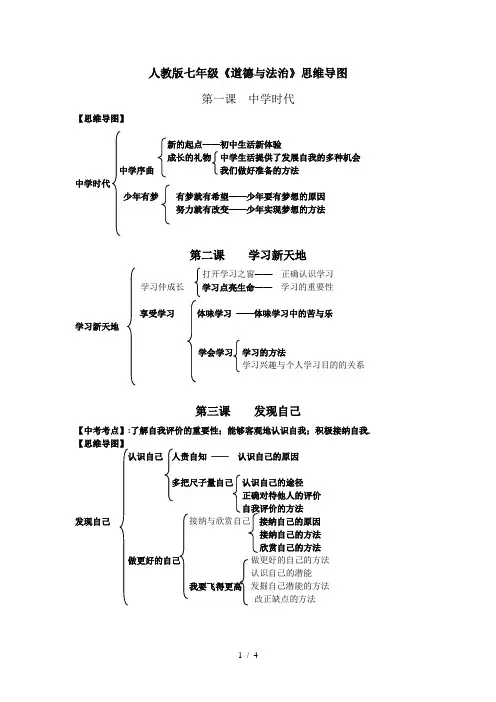 人教版七年级《道德与法治》思维导图
