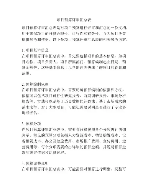 项目预算评审汇总表