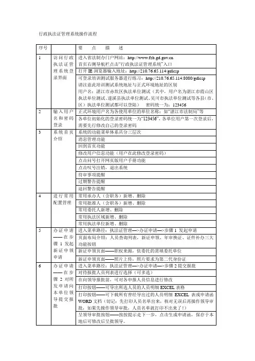 行政执法证管理系统操作流程